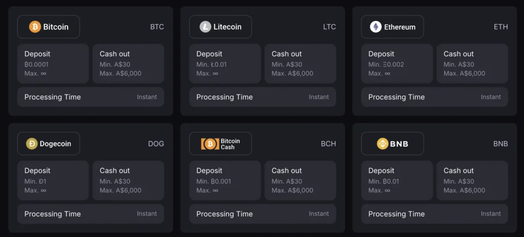 Skycrown crypto payment methods